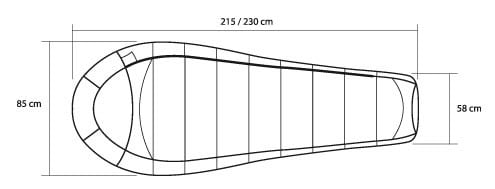 Спальный мешок Trimm Highlander L 1 - фото из описания 3