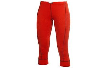Термоштани Craft Active Knickers Woman 2007, Ергономічні 2008