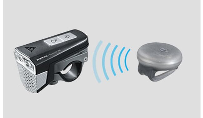 Велофара Topeak SoundLite USB - дополнительное фото 6