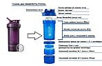 Шейкер BlenderBottle ProStak - дополнительное фото 1