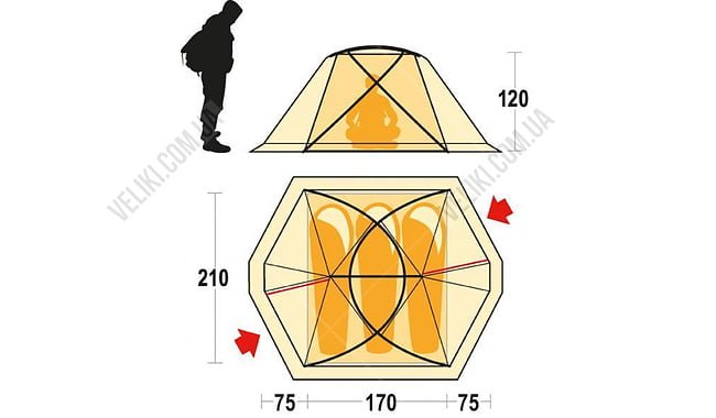 Палатка Ferrino Svalbard 3.0 - дополнительное фото 2