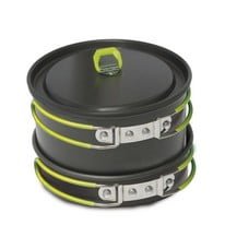 Набор посуды Pinguin Rover S