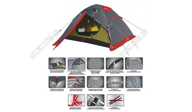 Палатка Tramp ROCK 2 V2 - дополнительное фото 2