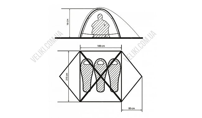 Намет Turbat Borzhava 3 - дополнительное фото 3