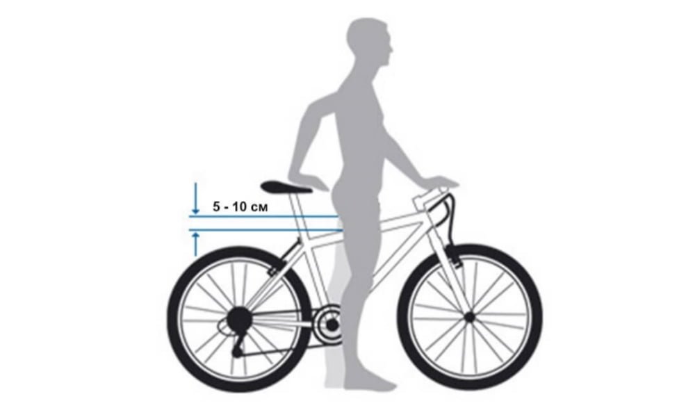 ᐉ Как подобрать велосипед по росту - VELIKI