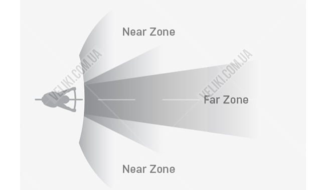Велофара Topeak CubiCubi 500 - дополнительное фото 4