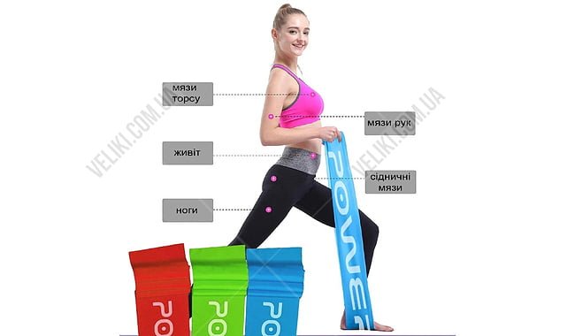 Лента сопротивления PowerPlay 4112 Light - дополнительное фото 2