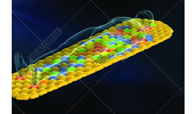 Надувной коврик Sea to Summit Air Sprung UltraLight Mat Small - дополнительное фото 2