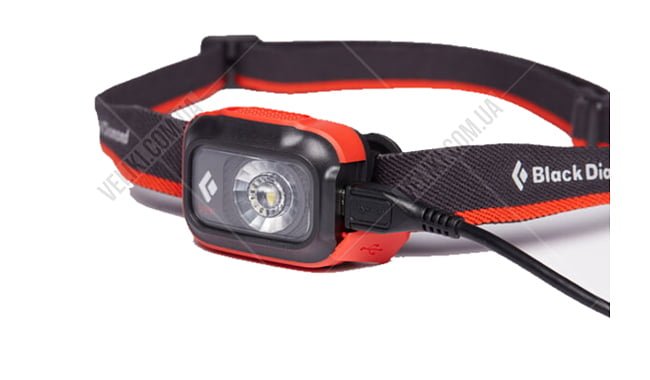 Фонарь Black Diamond Sprint 225 - дополнительное фото 1