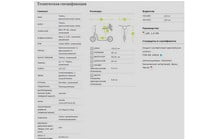 Самокат Yedoo OX New - дополнительное фото 1