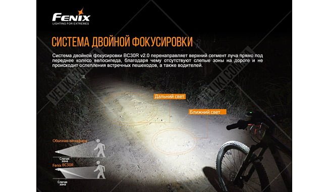 Велофара Fenix BC30 V2.0 - дополнительное фото 4