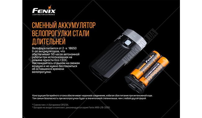 Велофара Fenix BC30 V2.0 - дополнительное фото 6