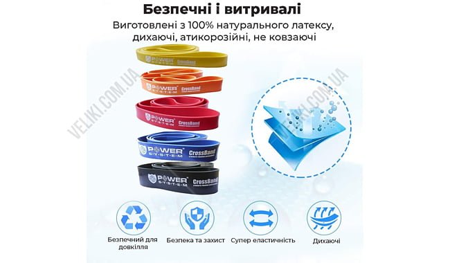 Резина для тренувань Power System PS-4053 L3 Red (15-40кг) - дополнительное фото 1