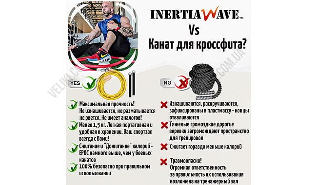 Инерционная резина Inertia Wave - дополнительное фото 3