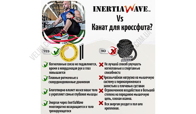 Инерционная резина Inertia Wave - дополнительное фото 8