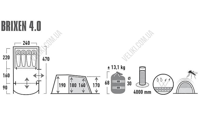 Палатка High Peak Brixen 4.0 - дополнительное фото 1