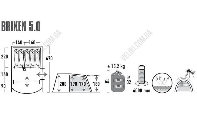 Палатка High Peak Brixen 5.0 - дополнительное фото 1