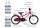 Велосипед Puky Cyke 16 - дополнительное фото 6