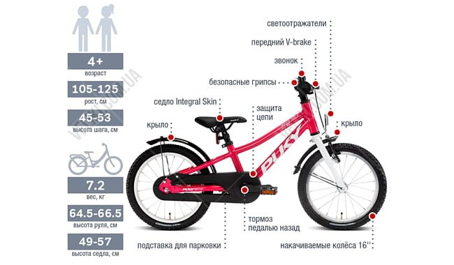 Велосипед Puky Cyke 16 - дополнительное фото 6