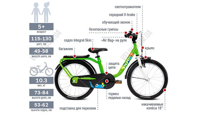 Велосипед Puky Steel 18 - дополнительное фото 3
