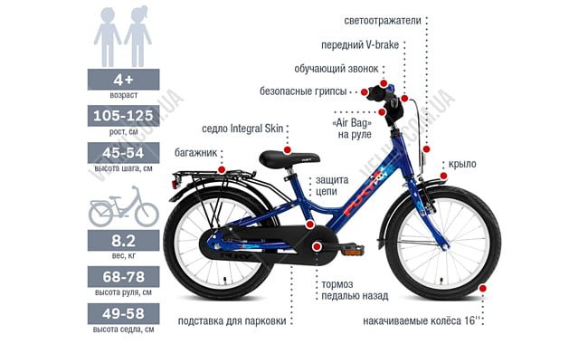 Велосипед Puky Youke 16 2021 - дополнительное фото 6