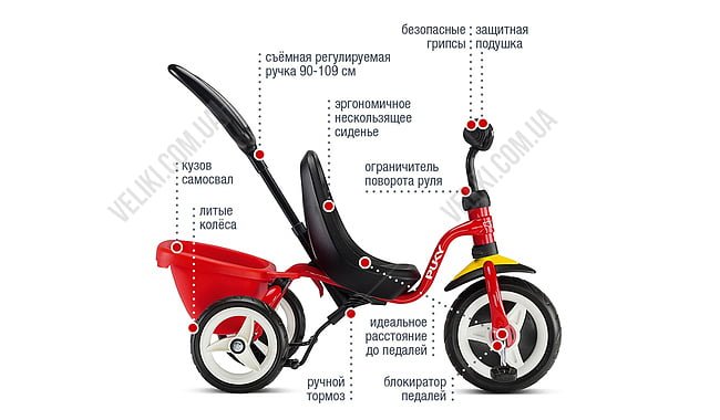 Велосипед Puky Ceety - дополнительное фото 1