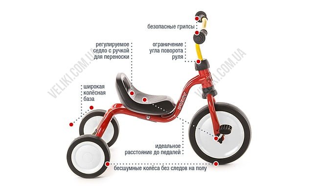 Велосипед Puky Fitsch - дополнительное фото 7