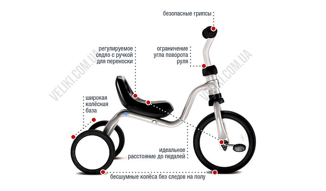 Велосипед Puky Fitsch - дополнительное фото 2