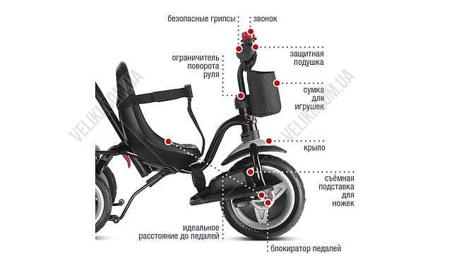 Велосипед Puky Ceety Comfort - дополнительное фото 1