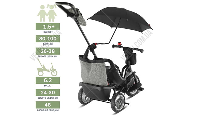 Велосипед Puky Ceety Comfort - дополнительное фото 6