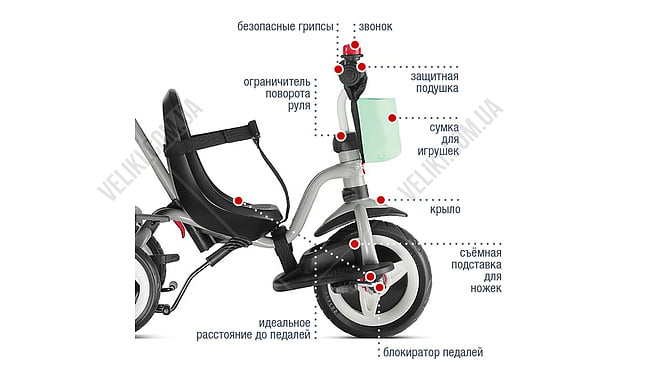 Велосипед Puky Ceety Comfort - дополнительное фото 7