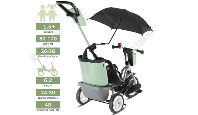 Велосипед Puky Ceety Comfort - дополнительное фото 9