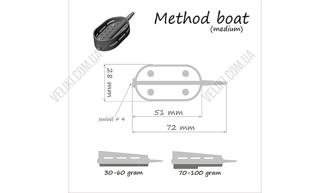 Кормушка Orange Boat Flat Method 100 г - дополнительное фото 4