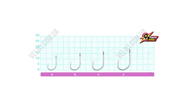Крючки Owner CT5 Carp Taff №6 - дополнительное фото 1