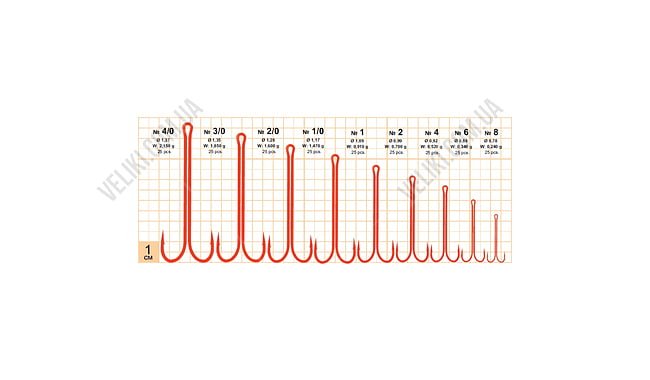 Гачки Gurza Double Red Dragon №6 - дополнительное фото 2