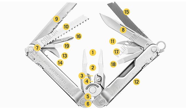 Мультитул Leatherman Super Tool 300 - дополнительное фото 3