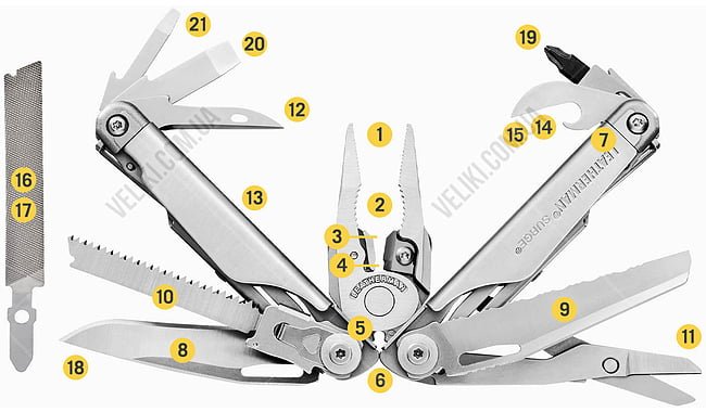 Мультитул Leatherman Surge - дополнительное фото 6
