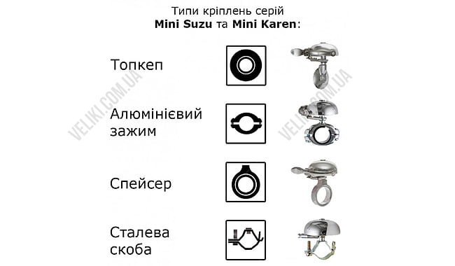 Дзвінок Crane Mini Karen Alu Topcap - дополнительное фото 4