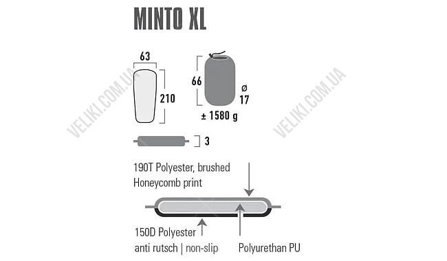 Коврик самонадувной High Peak Minto XL - дополнительное фото 1