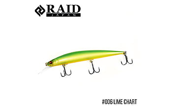 Воблер Raid Level Minnow Plus 125mm 14g