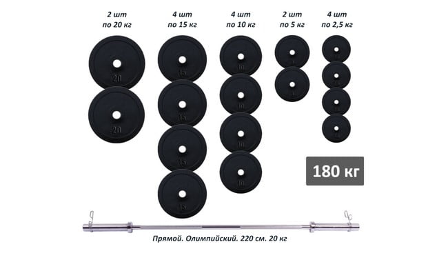 Штанга олимпийская RN-Sport обрезиненная 180 кг - фото 1