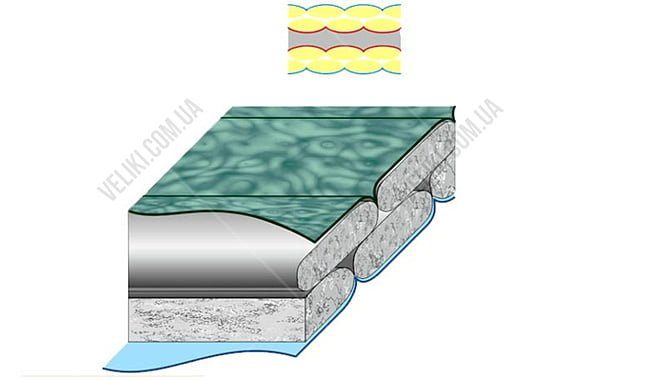 Спальник Terra Incognita Asleep Wide 300 Right - дополнительное фото 1