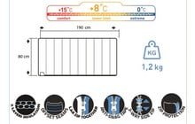 Спальный мешок Travel Extreme Envelope+ R - дополнительное фото 4