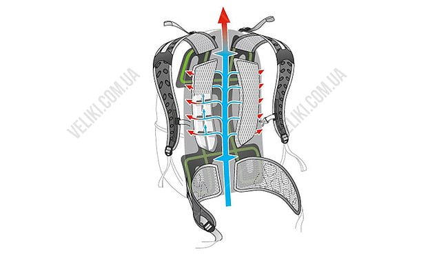 Рюкзак Deuter Trans Alpine Pro SL 24 - дополнительное фото 6