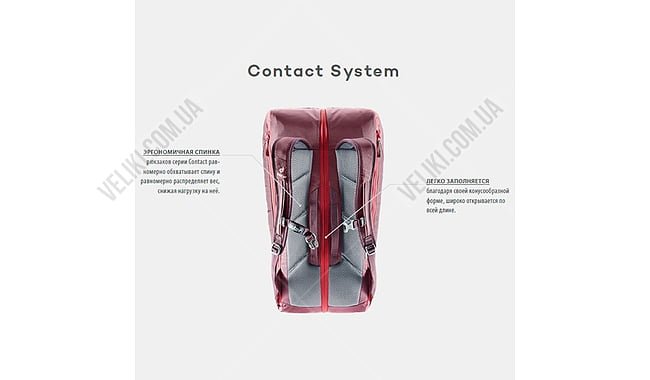 Рюкзак Deuter Gravity Motion 35 - дополнительное фото 7