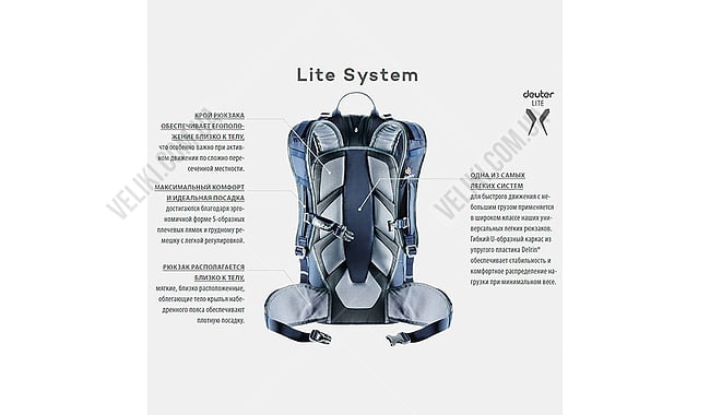 Рюкзак Deuter Freerider Lite 25 - дополнительное фото 7