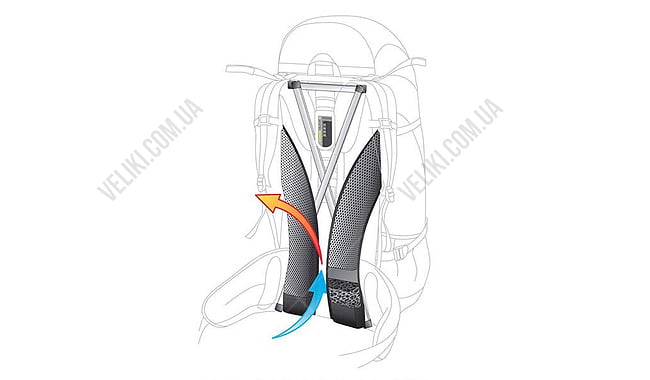 Рюкзак Deuter Aircontact Lite 32+5 - дополнительное фото 8