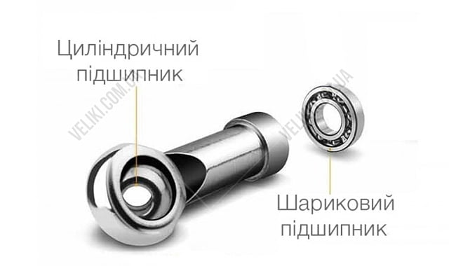 Скакалка PowerPlay 4207 - дополнительное фото 4