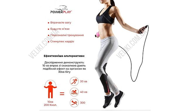 Скакалка PowerPlay 4210 - дополнительное фото 4