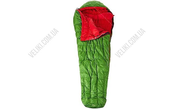 Спальник Deuter Astro Pro 400 Left - дополнительное фото 2